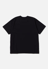 画像をギャラリービューアに読み込む, NH . TEE SS-11
